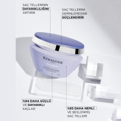 Masque Cicaextreme Sarı Saçlar İçin Maske