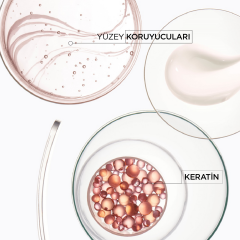 Bain Fluidealiste Kolay Şekillendirme Sağlayan Elektiriklenme Karşıtı Saç Banyosu