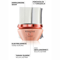 Maskeratine Elektiriklenme Karşıtı Saç Bakım Maskesi